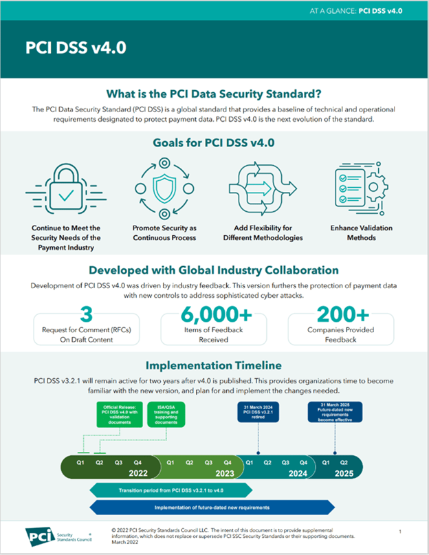 Overview of PCI DSSv4.0